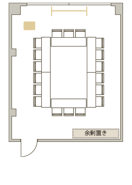 ロの字形式