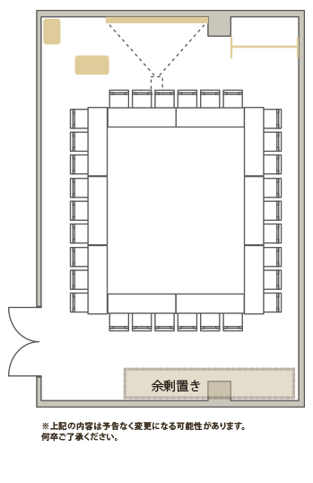 ロの字形式