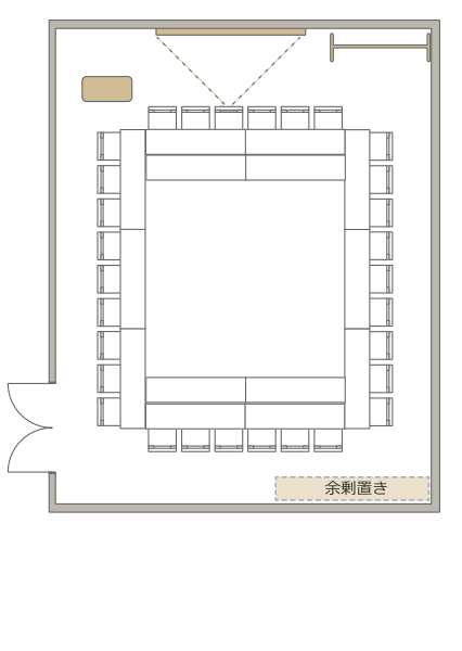 ロの字形式