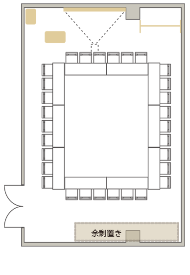 ロの字形式