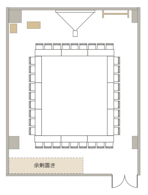 ロの字形式