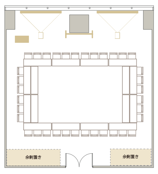ロの字形式