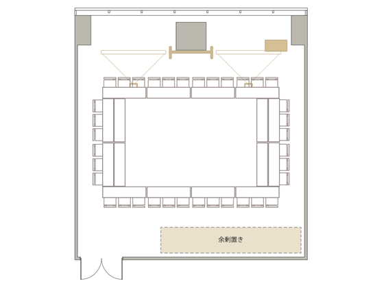 ロの字形式
