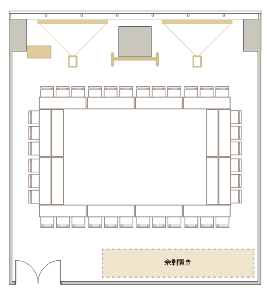 ロの字形式