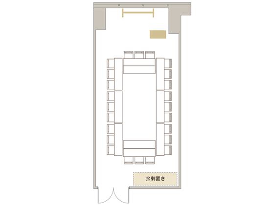 ロの字形式