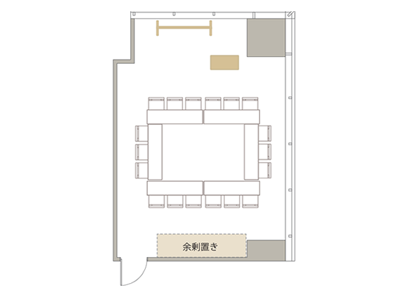 ロの字形式